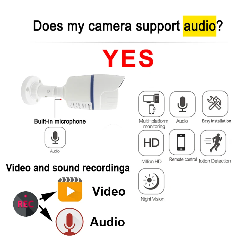 Thumbnail 4 - #44 Best Analog Security Cameras to Buy In 2026
