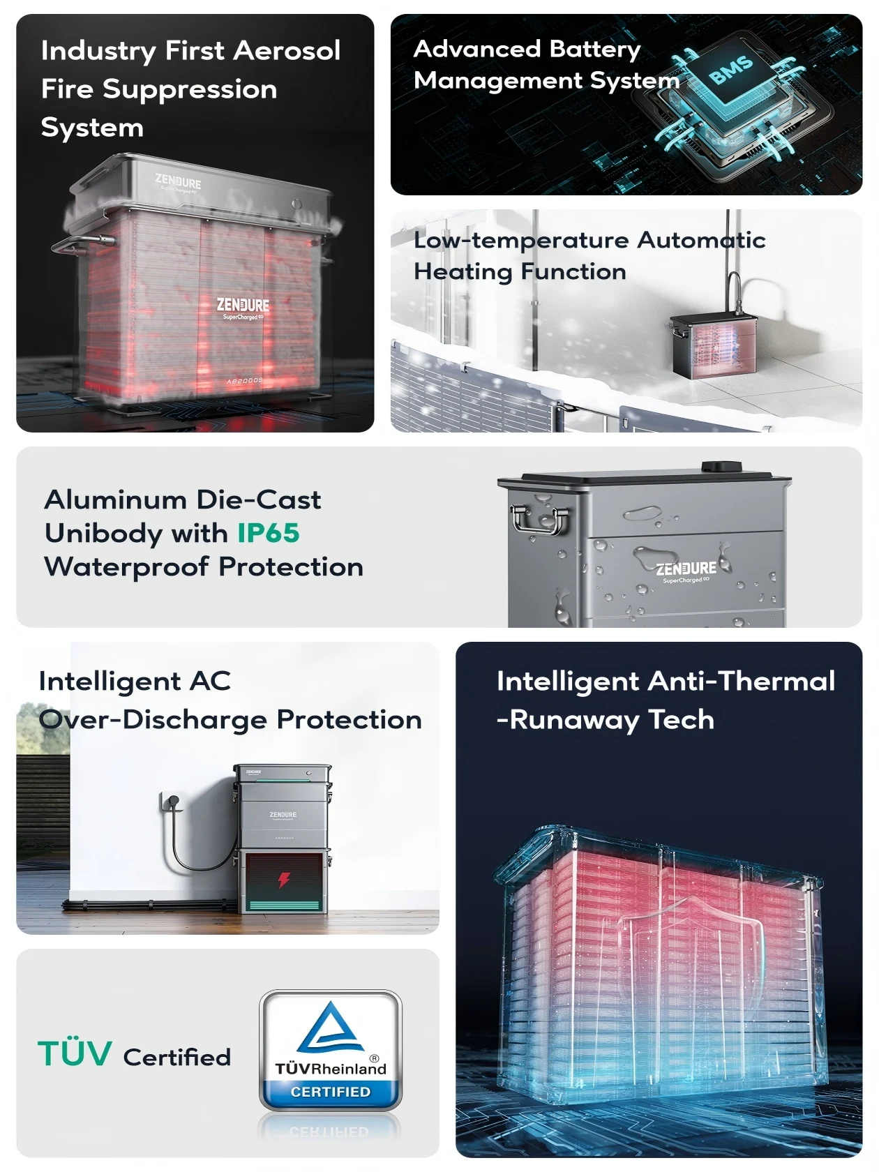 Zendure SolarFlow AB2000X, accu 1920 Wh LiFePO4 voor SolarFlow balkonkraftwerk, uitbreidbare capaciteit 7680 Wh, IP65, zelfverwarmende functie, aerosol brandblussysteem, eenvoudige installatie - afbeelding 2