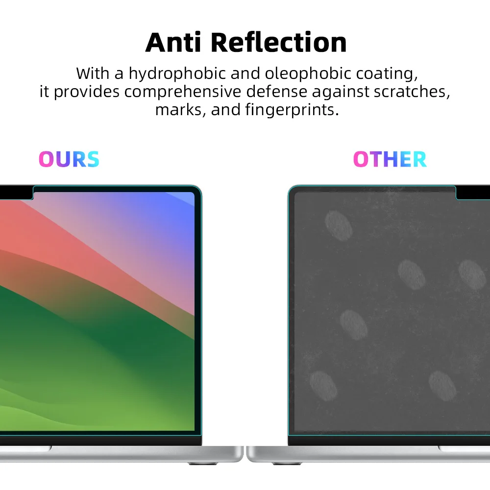 Anti blue light Screen Protector For Laptop 14 15.6 17 15 16 Macbook Air Pro 13 M1 M2 M3 Anti-reflective/Glare Matte Film