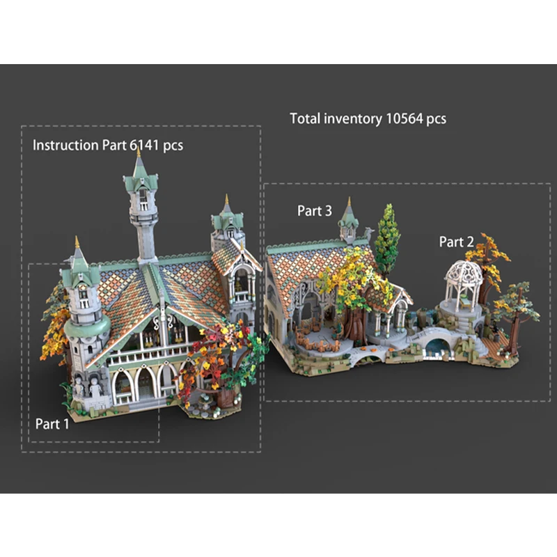 Medieval Serie Extension Street View Building Block DIY Model MOC-149444 Collection Experts Originality Education Brick Toy Gift