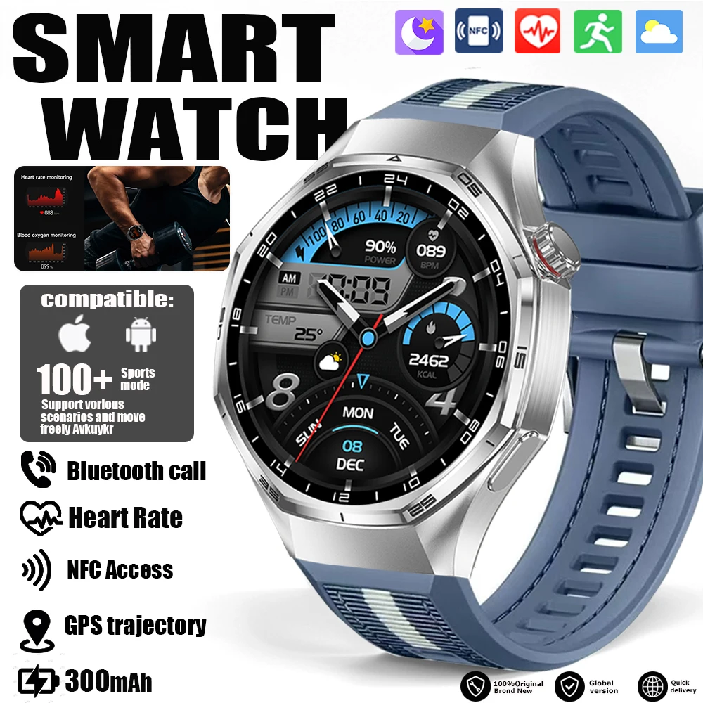 

Smart Watch Men Watch 6 Max AMOLED HD Screen Bluetooth Call GPS Tracker NFC Heart Rate Sports Waterproof Smart Watches 2025 New