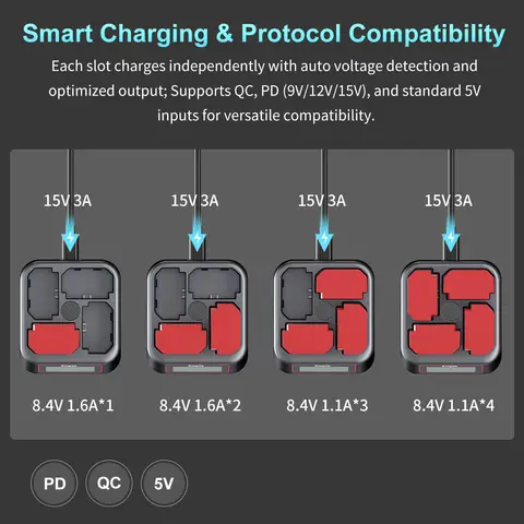 6 best sales ए7iv - №2