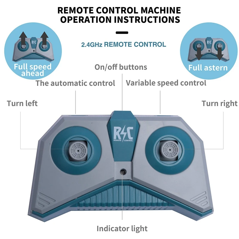 2.4G RC Simulation Shark Toys 4CH Waterproof Electric Remote Control Shark Boat Swimming Pool Bathroom Children Toy Gift