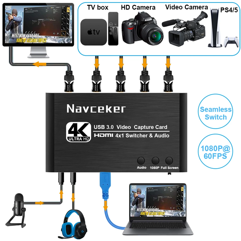 2023 4-portowa karta przechwytywania wideo 4K USB 3.0 kompatybilny z HDMI rejestrator Grabber bezproblemowy przełącznik do nagrywania kamery przekaz