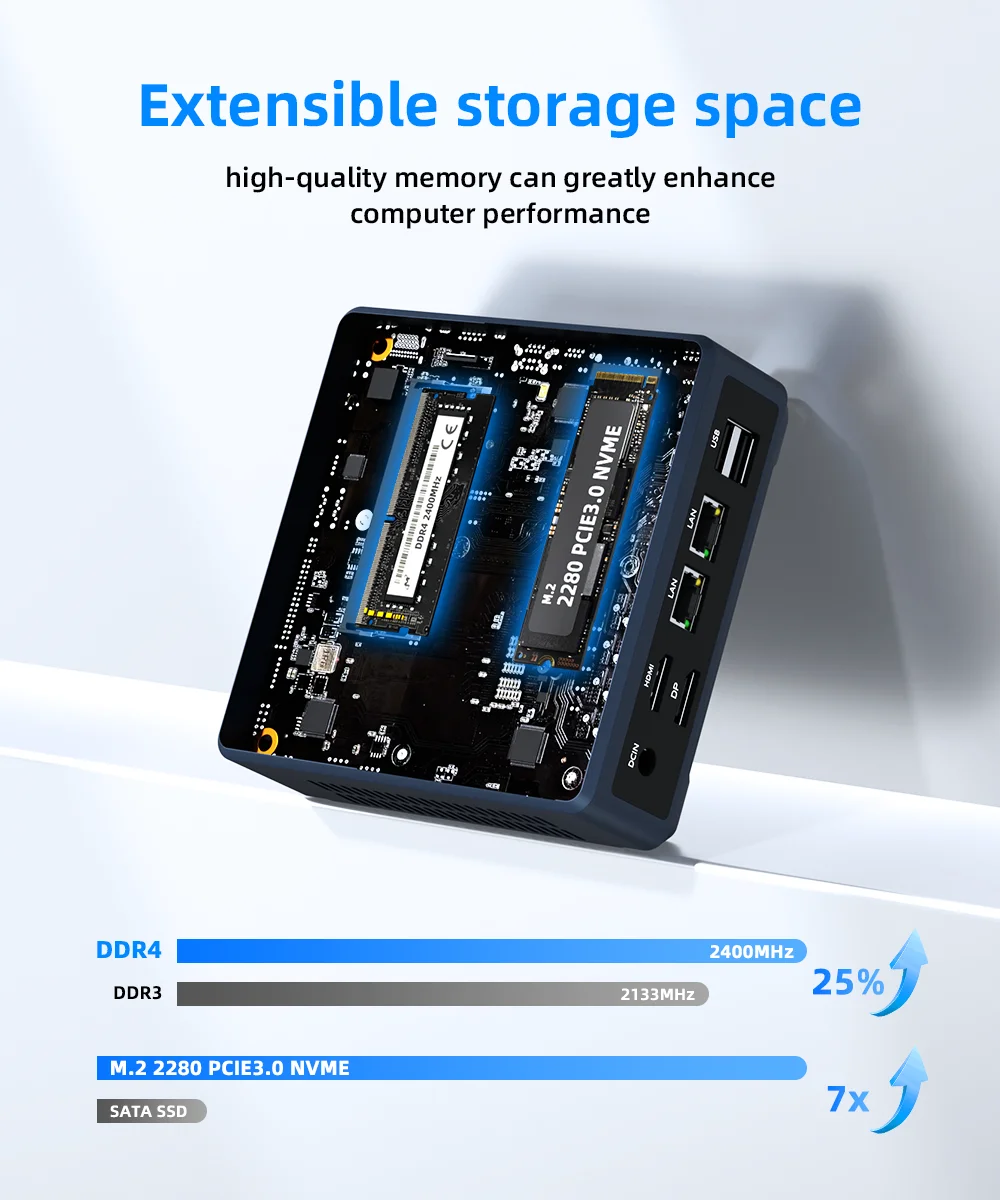 Mini PC N100 N2940 AMD R5 R7 3450U 3500U 3700U Quad Core Mini Computer Linux Win Mini PC Micro Computer Business Work Home Use