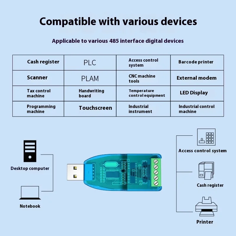 Convertitore da USB a 485/232 Cavo seriale Cavo adattatore RS485 Cavo di comunicazione per debug Compatibilità strumento di debug RS232 V2.0