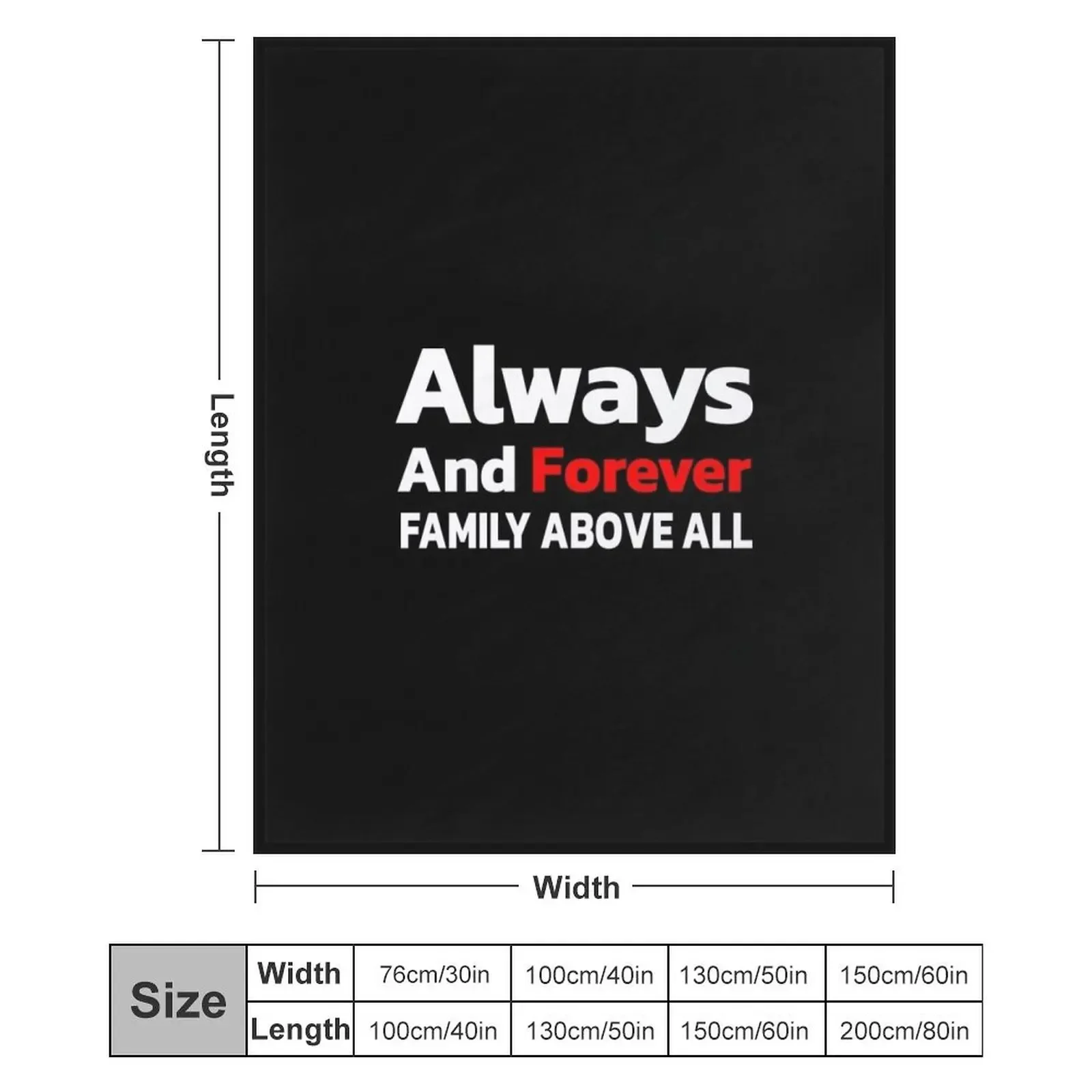 Always And Forever Family Above All Throw Blanket