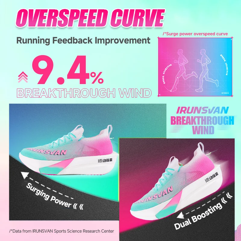 IRUNSVAN POFENG 1.0 Original Men\'s Marathon Air Cushion Running Shoes Breathable Full length Nylon Carbon Board Sports Shoes