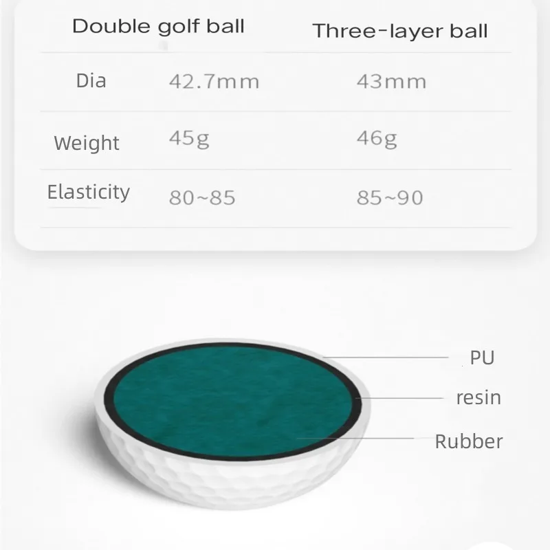 12pcs Custom Logo Golf 3-layer Game Ball Practice Golf Balls Rubber Golf Ball Sarin Material