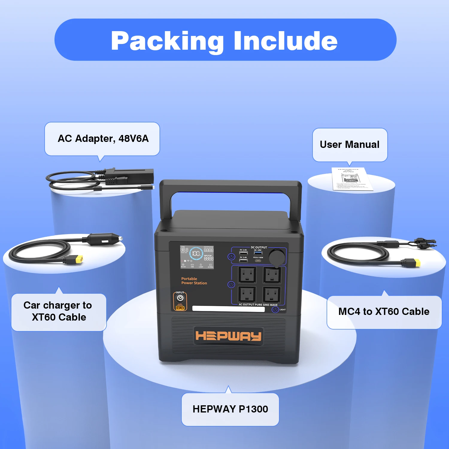 HEPWAY Portable Power Station 1300W 1154Wh Lithium Battery W/4 120V AC Outlet Solar Generator Power Bank for Camping RVs CPAP