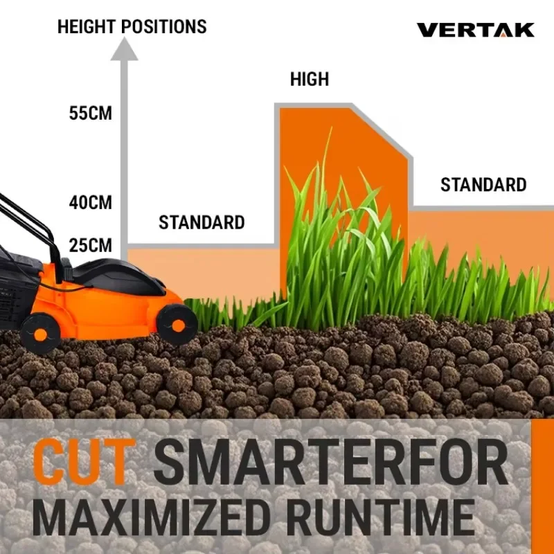 

Household 1300W lawn mower, walking on wired lawn, after cutting lawn electric lawn mower