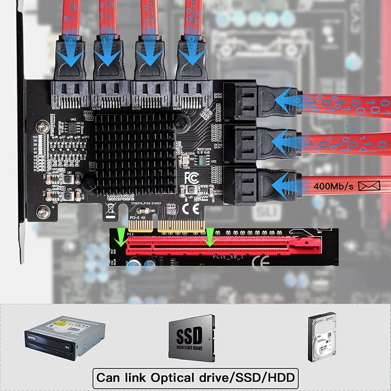 Pcie To Sata Expansion Card, Sata Pci Express Serial Adapter Card 10 Port 6 Gbps With 10 SATA Cables Chip:ASM 1166