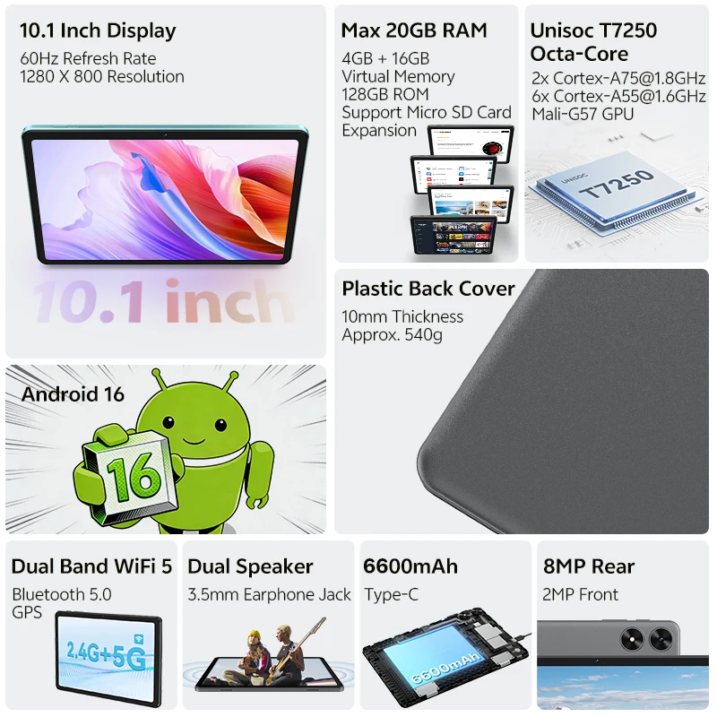 SVITOO Tablet For Kids 2026 Android 16 10.1 Inch Unisoc T7250 Octa-Core Processor 4GB Physical RAM + 16GB Virtual RAM 128GB ROM 1TB Expandable 6600mAh Battery Dual Band 2.4GHz 5GHz WiFi 5 Bluetooth 5.0 GPS Widevine L1 With Case Keyboard Mouse Stylus Stand