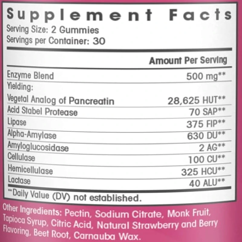 Digestive Enzyme Chewable Gummies: Help with Food Intolerance, Defatting, and Digestion of Dairy Products and Carbohydrates