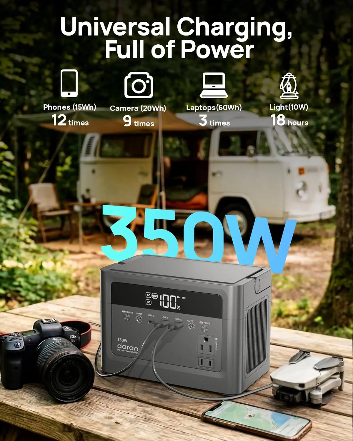 Portable Power Station 700W Surge Solar Generator 350W 230.4Wh Power Bank AC Outlet LiFePO4 Battery PD Fast Charging Camping Eme