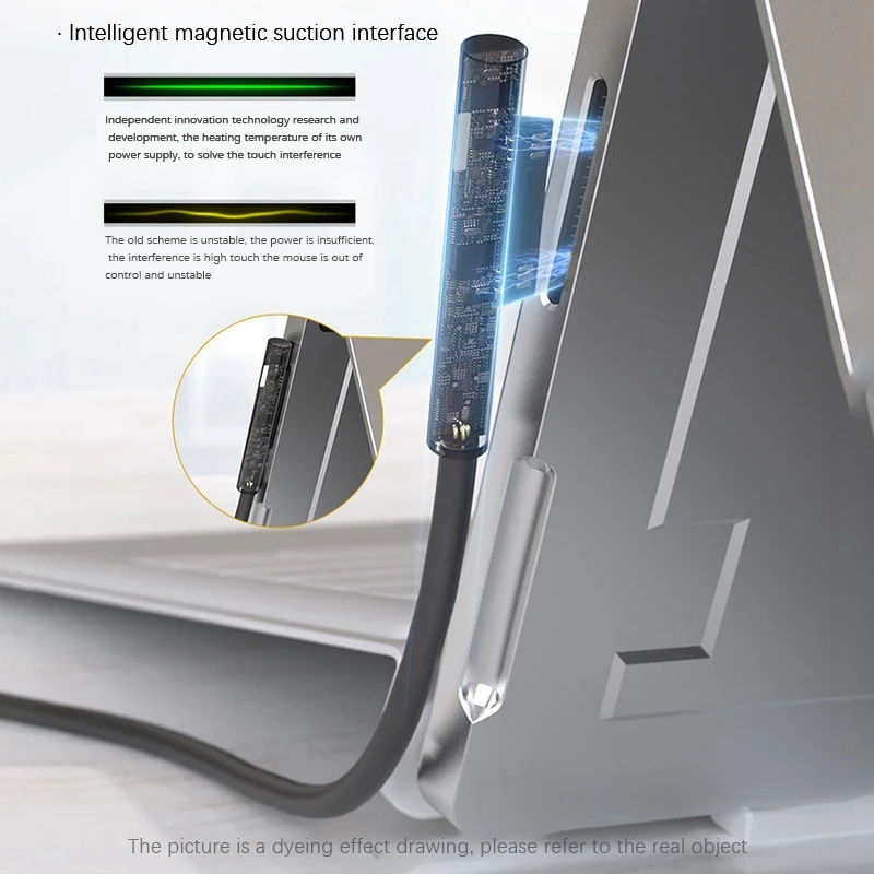 Charger LAPTOP อะแดปเตอร์เสียบผนัง5V-4A 65W สำหรับ Surface Pro 7/Pro 6/Pro 5/ Pro 4/ Pro 3 /pro x/ Surface GO