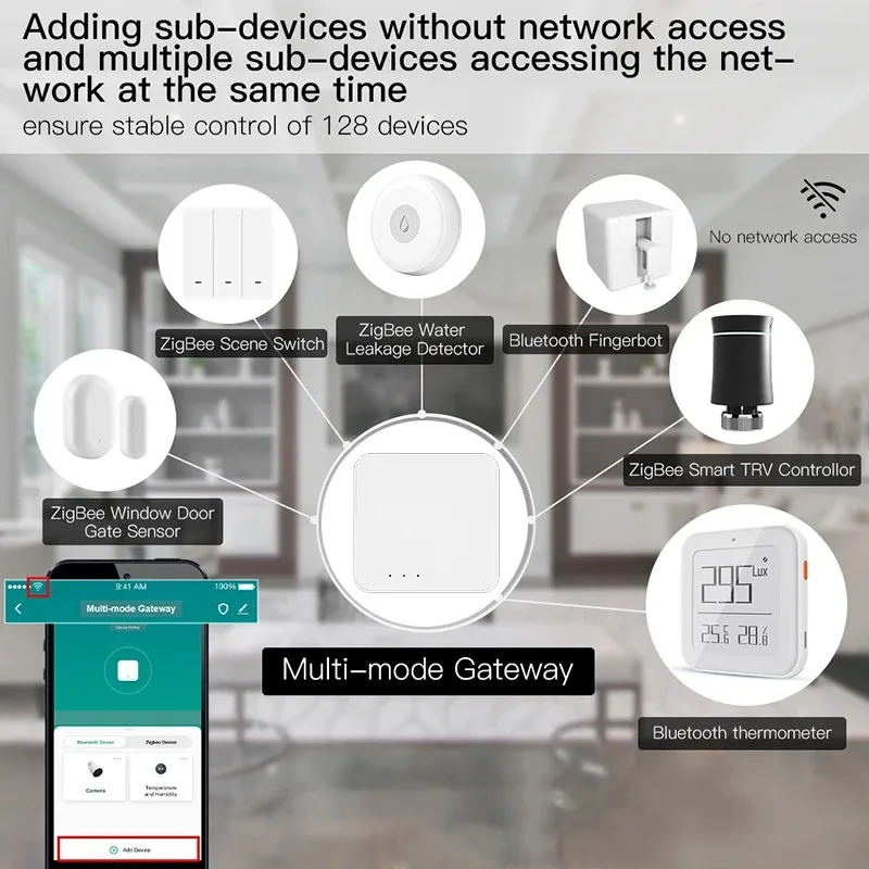 Tuya Zigbee 3.0 Slimme Gateway Hub Multi-Mode Bridge Smart Home Wifi Bluetooth Gateway App Control Werkt Met Google Home Alexa