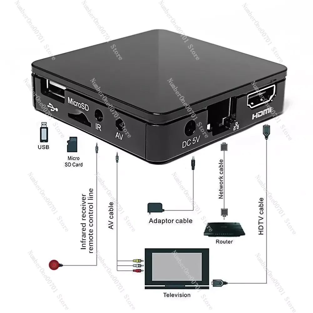 TVIP530 TVIP 530 Box 1GB 8GB Amlogic S905W Quad Core TV Box TVIP S-Box V.530 3840x2160 4K on Linux TVIP V530