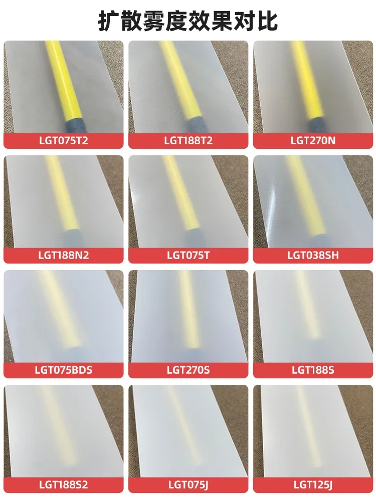 Led Diffusion Film Screed Light Box Light Guide Film Self Adhesive Backing Lamps and Lanterns White Reflective Film Pet Customiz