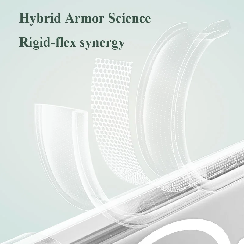 حافظة هاتف مغناطيسية شفافة عالية الدقة لهاتف Xiaomi 15T Pro/Mi 15T زوايا وسادة هوائية مضادة للخدش مضادة للخدش من البولي يوريثان الحراري + PC حافظة صلبة شفافة #3