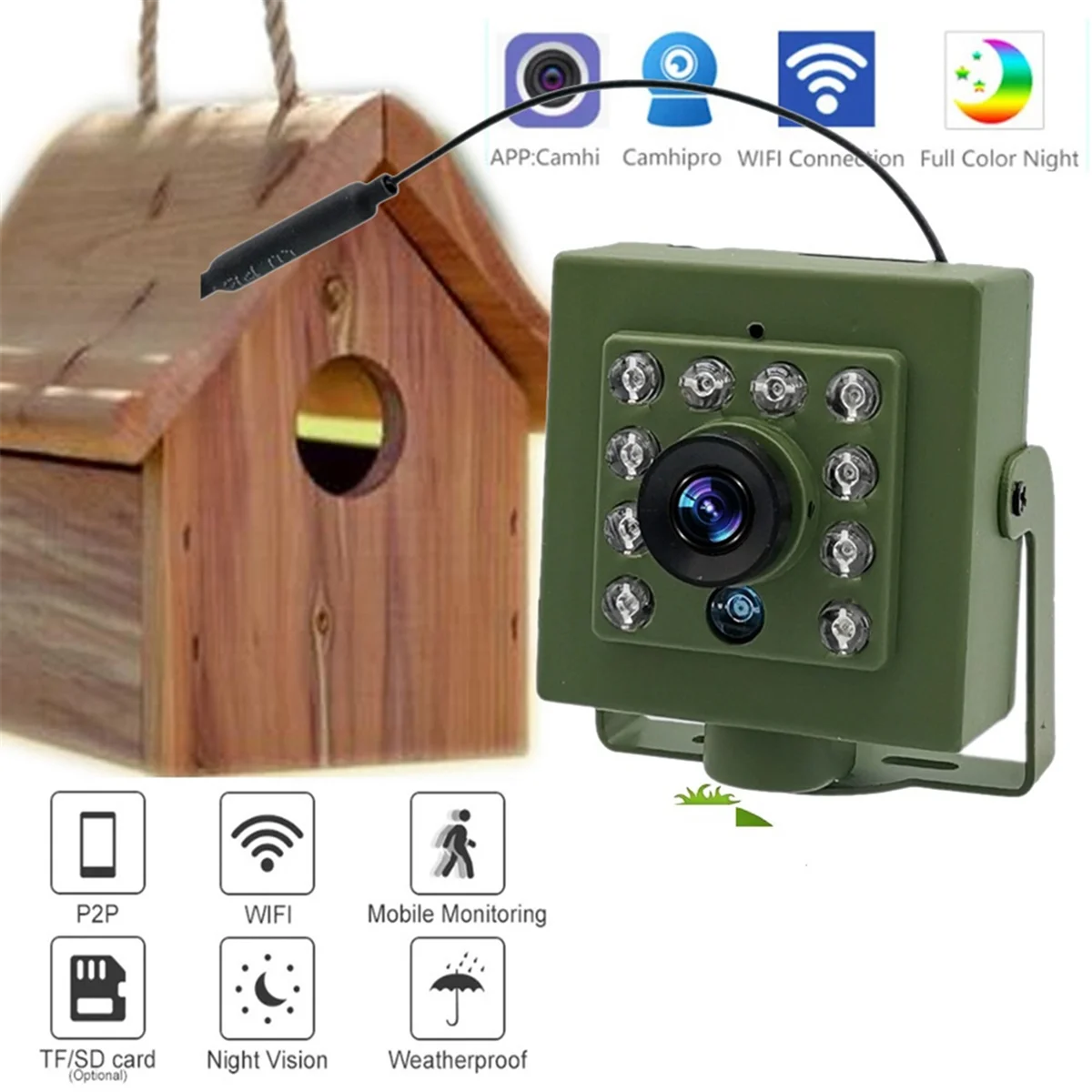 جديد 5 مليون واي فاي صندوق الطيور كاميرا الصوت 1920P IR CUT للرؤية الليلية RTSP FTP Mini IP IPC عش الحيوانات الأليفة مشاهدة الطيور عدسة 2.8 مللي متر