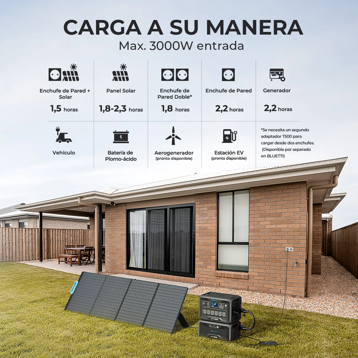 Bluetti-Home Central de energia solar, Bateria doméstica, Banco de energia de emergência, Gerador solar em casa, Recondicionado, AC300, B300, 3000W, 3072Wh