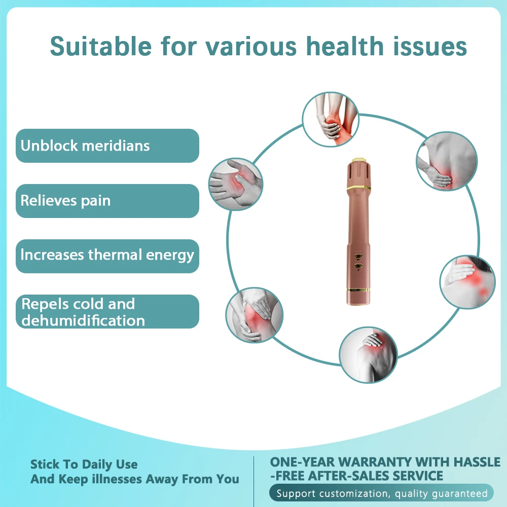 

Терагерцовая профессиональная частотная физиотерапевтическая палочка для облегчения здоровья, Iteracare, синяя световая волна, устройства для массажа тела