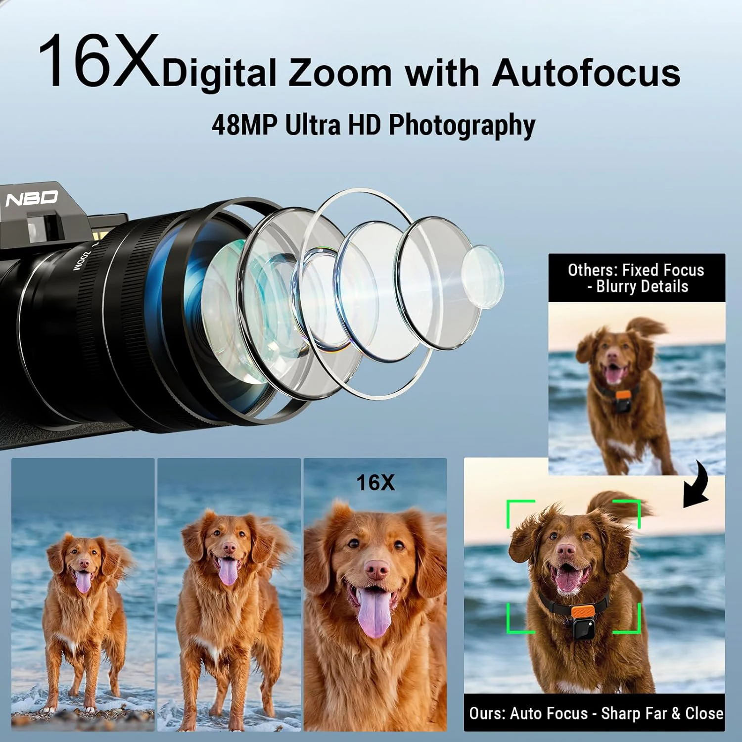 NBD Compact Digital Photography Camera4K Wireless Network Camera Retro Vlog Recorder YouTube 48MP Camera 3"flip Screen