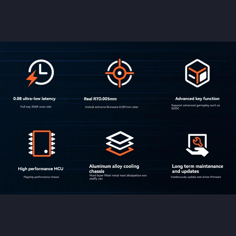 คีย์บอร์ด Teamwalf Hitboy Hk35 สวิตช์แม่เหล็กแบบมีสาย อลูมิเนียม RT0.005 คีย์บอร์ดแบบกำหนดเอง รูปแบบเลือดซ้าย สำหรับเล่นเกม FPS