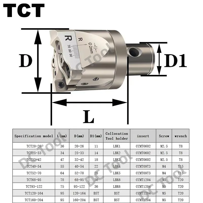 RBH 25-33 32-42 40-55 68-92 TCT Double-Edged LBK Rough Boring Head Twin-bit Adjustable Rough Boring Head Adjustable deep hole