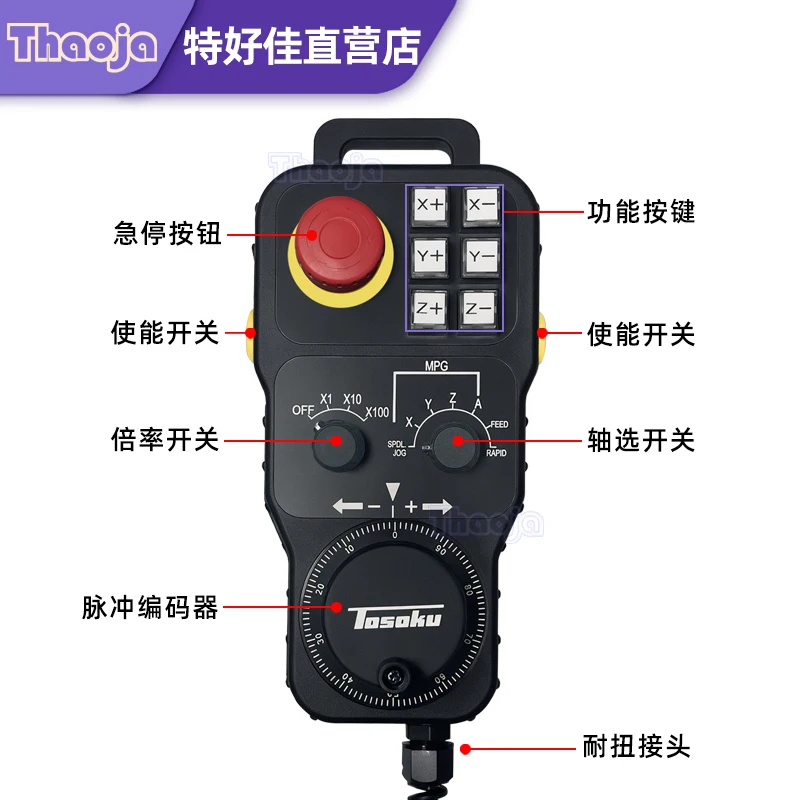 عقارب HP-L01-2Z5 PL0-300-24HP-102KZ5-M وحدة النبض المحمولة