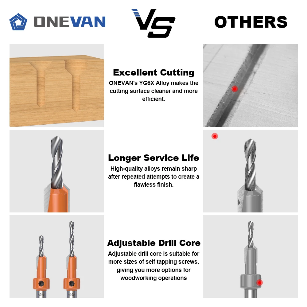 ONEVAN Hss Countersink Drill Bits 8MM Shank Screw Extractor Router Bit Woodworking Milling Cutter For Wood