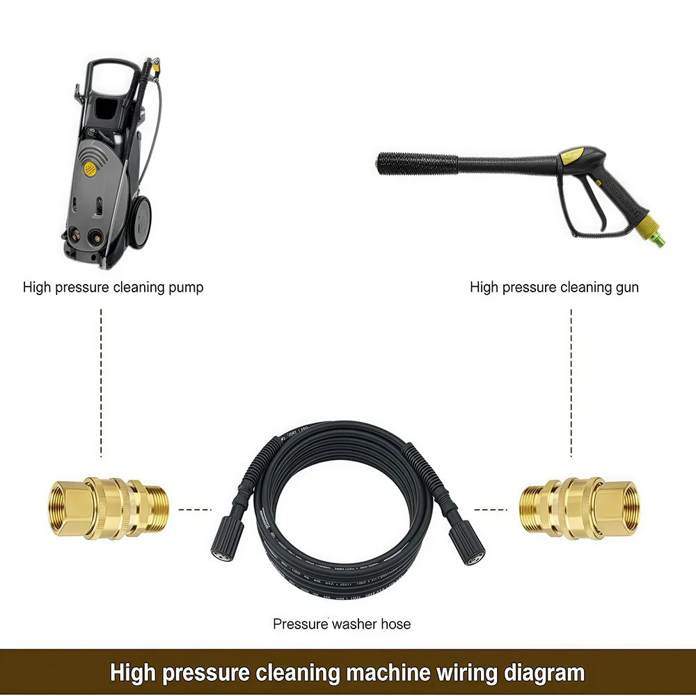 High Pressure Washer Nozzle 1/4
