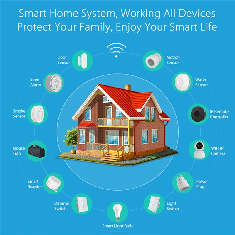 مستشعر إنذار واي فاي تنبيه ضوء الصوت مستشعر USB ذكي متوافق مع Alexa Google Home-A12I