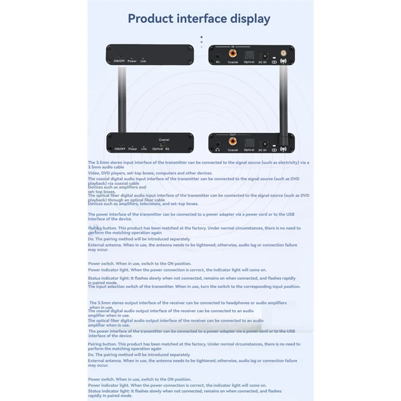 B03B-Wireless Audio Transmitter Optical Fiber Coaxial Audio Receiver Lossless Noise Reduction