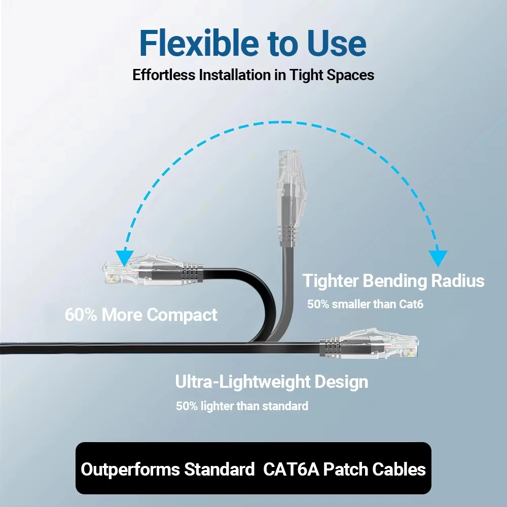 24 حزمة 0.1/0.15/0.2/0.3/0.5 متر Cat6a إيثرنت التصحيح كابل سليم UTP 0.5/1/2FT 10G 28AWG POE Lan كابل CAT6/6A لوحة التوصيل للتبديل #4