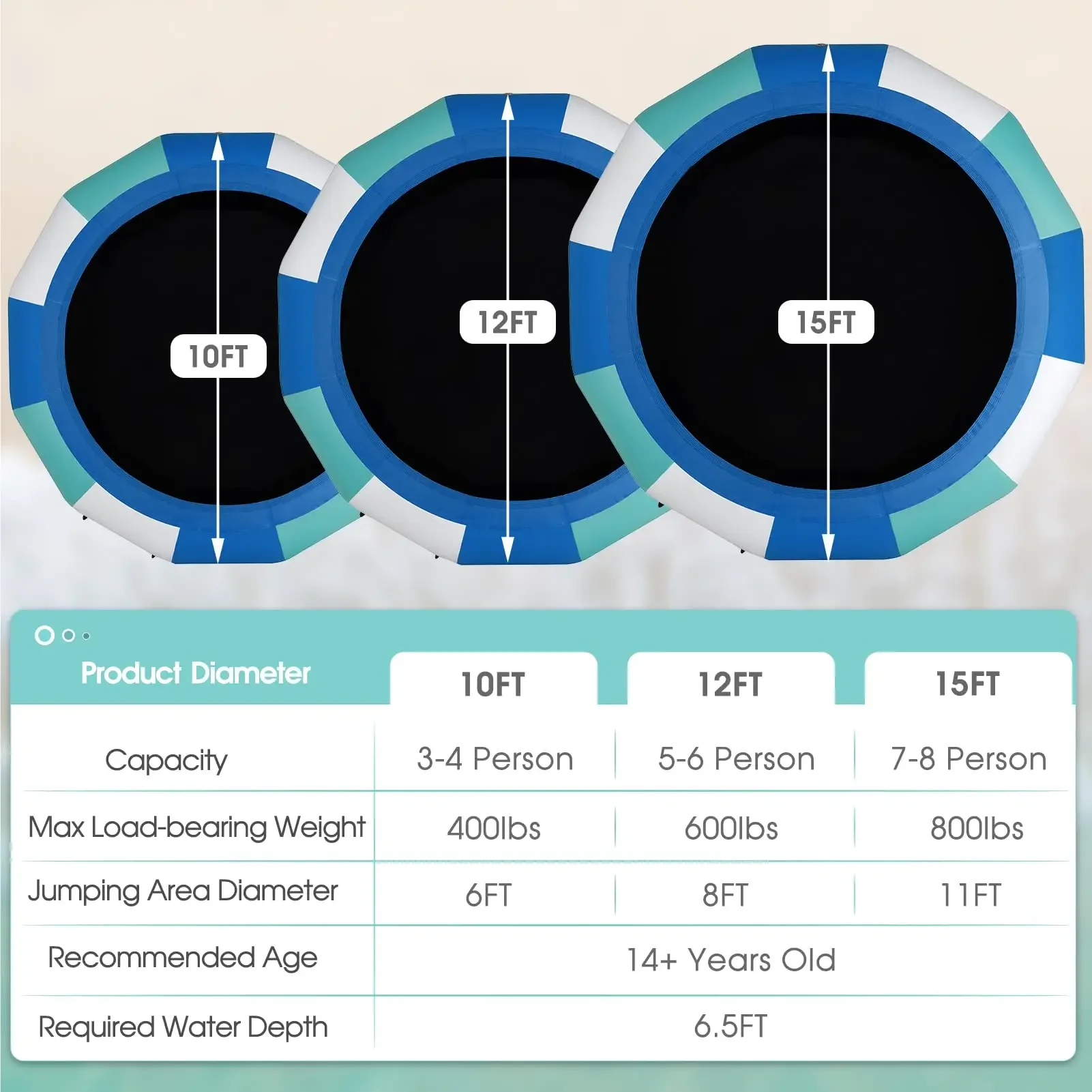 High Quality Inflatable Water Trampoline Home Floating Water Equipment with PVC Material for Multiple Person Water Playpromote s