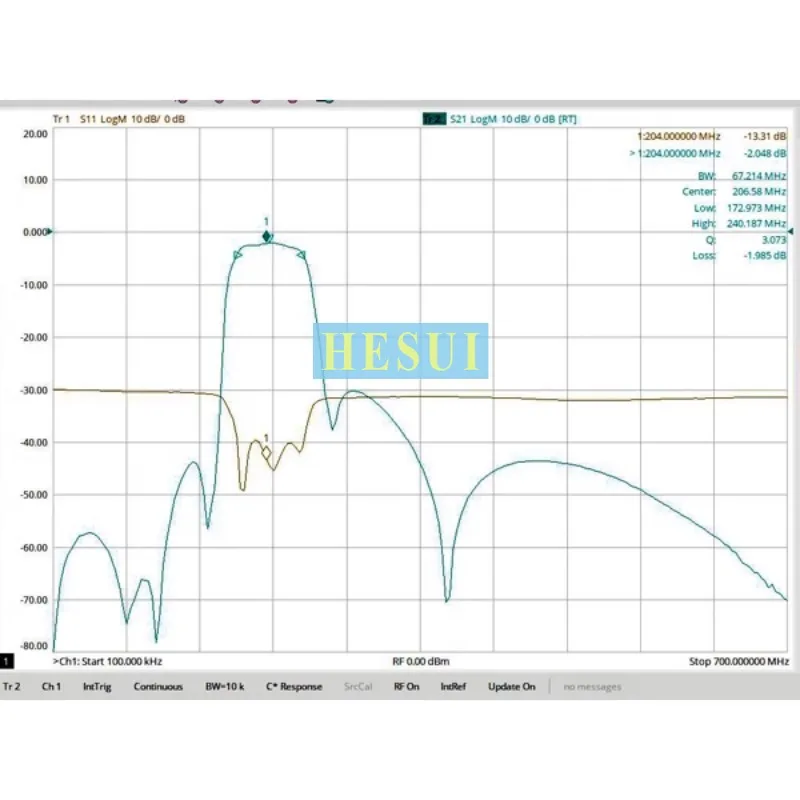 BPF Filter RF 175MHz -237MHz Module DAB digital audio broadcast band bandpass filter, SMA interface Module Board