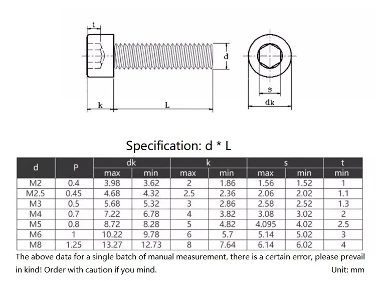 M2 M2.5 M3 M4 M5 M6 M8 Grade 12.9 Alloy Steel Allen Hexagon Hex Socket Cup Dispensing Screws Anti-loosening Gluing Bolts