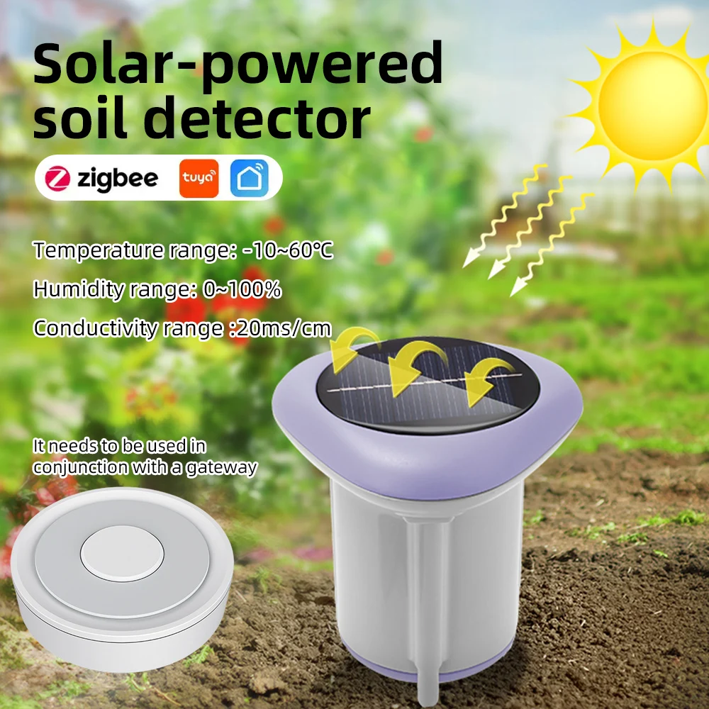 Tuya Zigbee Solar S…