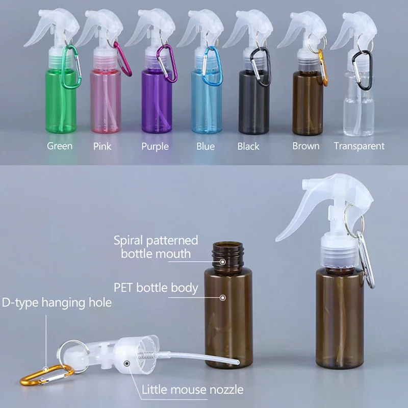 Mini campioni di lozione da 60 ml Sub-imbottigliamento Contenitore vuoto Trigger Bottiglie spray Accessori da viaggio con moschettone Gancio Strumento per il trucco