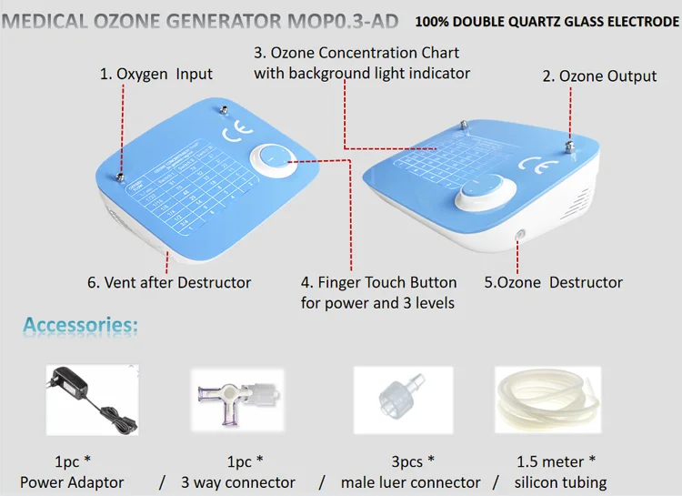 German Corona Discharge Dental Ozone Therapy Generator Machine O3 Ozone Spa Machine