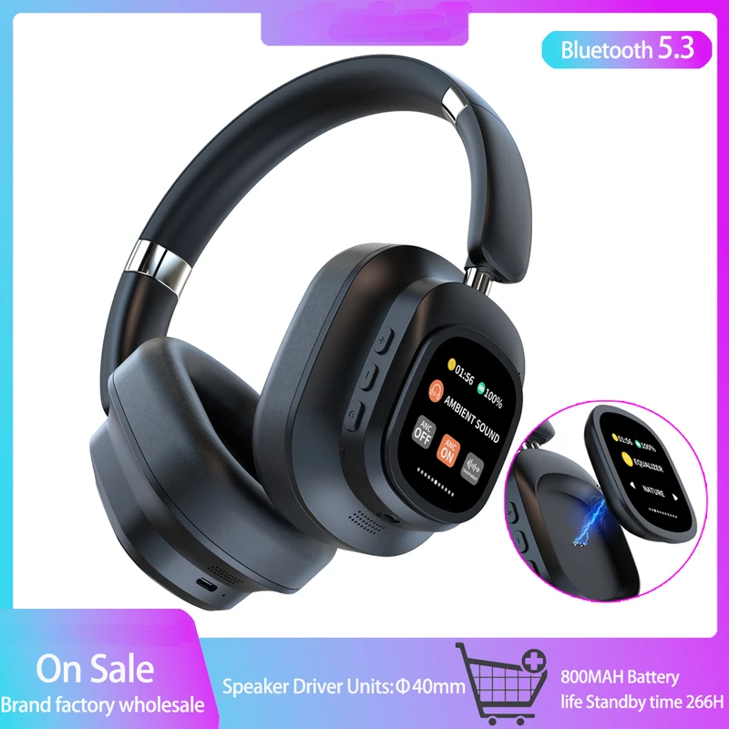 

Новая интеллектуальная гибридная беспроводная гарнитура AI с активным шумоподавлением и мультимагнитным сенсорным светодиодным экраном.