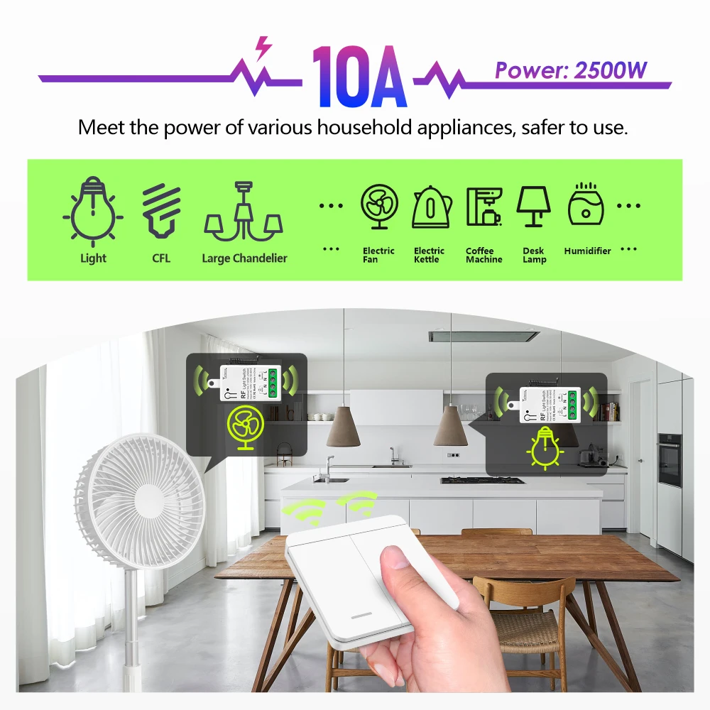 433MHz Smart Light Switch AC 110V 220V Receiver and 1/2/3Gang 86 Wireless Push Button Switch Transmit 50m for Home Improvement