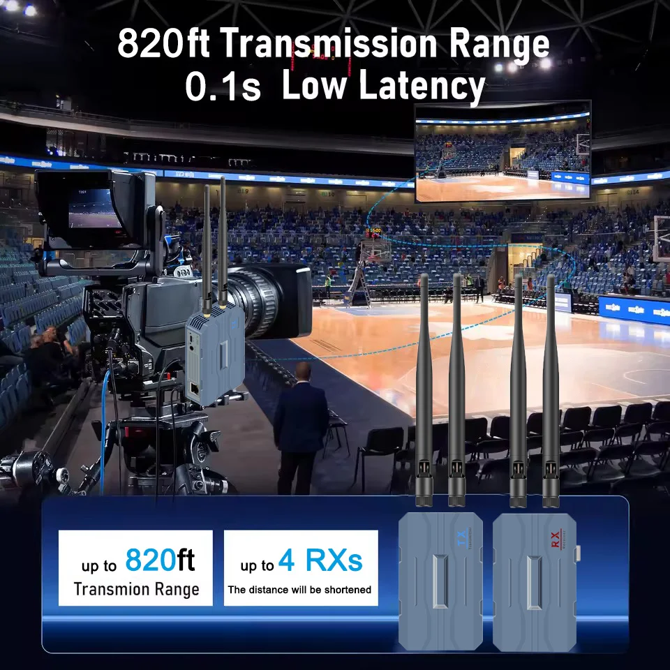 

1080P 4K HDMI Extender 250m Wireless Video Transmitter and Receiver HDMI VGA Output & 150m RJ45 Ethernet Network Cable Extender