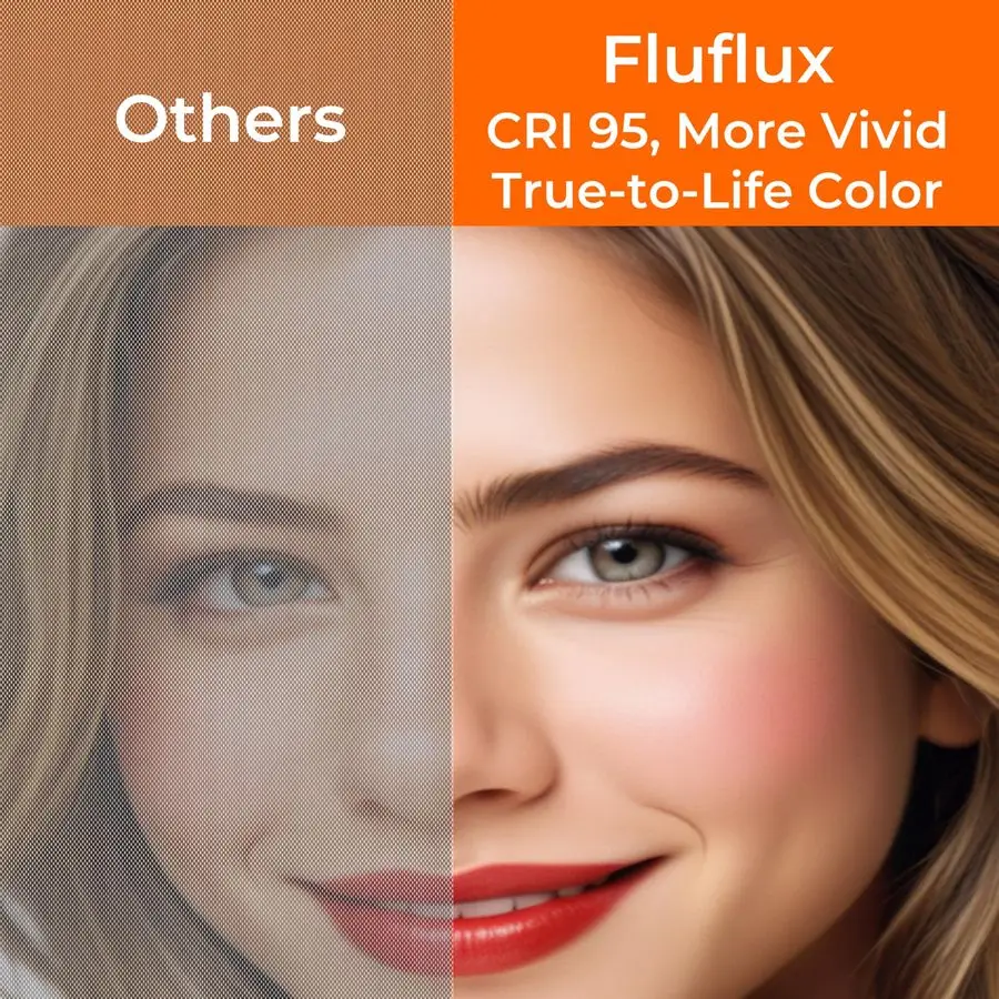 أضواء شريط COB LED، ضوء شريطي ممتاز مع شريط قوي 3M VHB، CRI 95، قائمة UL، قابل للقص، قابل للتعتيم، مرن، 24 فولت تيار مستمر لإعادة الإعادة