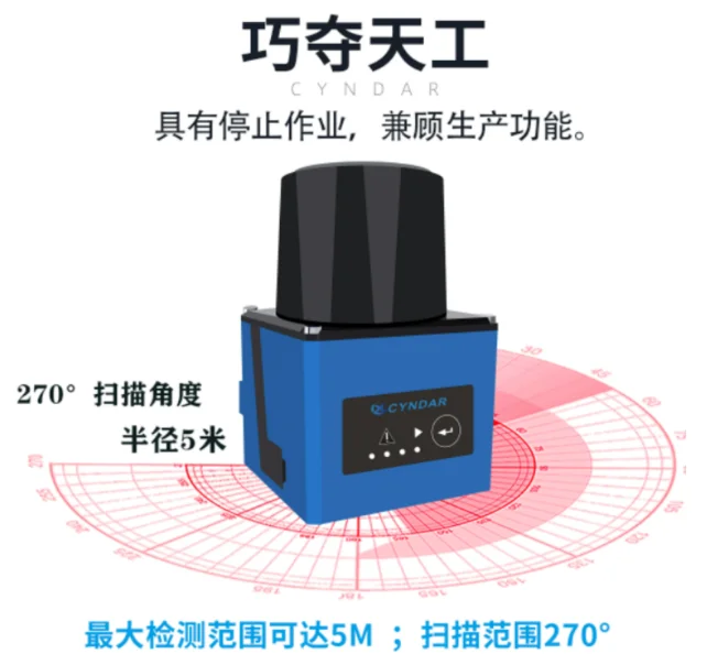 Safety Laser Scanner 270° TOF LiDAR Sensor AGV Forklift Anti‑Collision Area Protection Safety Sensor Customizable