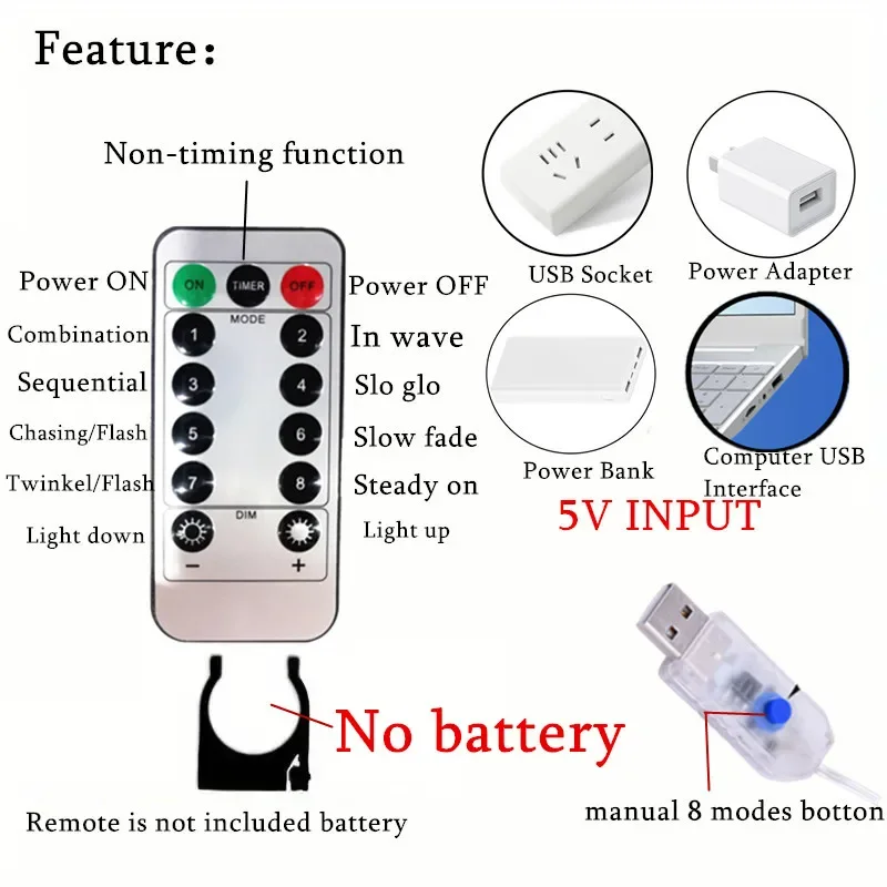 شريط إضاءة LED جنية لديكور الكريسماس ، ستارة USB ، حفل زفاف ، ديكور نافذة المنزل ، حديقة خارجية ، 8 أوضاع ، 3 أمتار ، 4 أمتار ، 6 أمتار