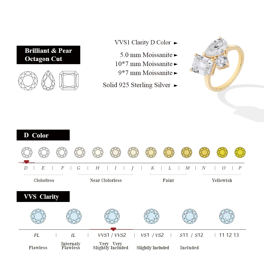 CHARMING Luxury Shining 5.5CT Moissanite Ring S925Silver for Women party Jewelry Birthday Gift Anniversary Engagement High Value