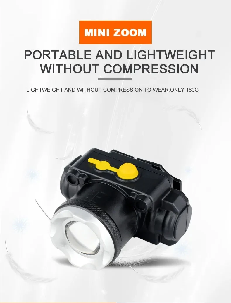 Induction headlight for night fishing, rechargeable strong light LED head mounted work light, portable mini
